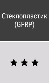 Стеклопластик - картинки